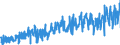 CN 42021299 /Exports /Unit = Prices (Euro/ton) /Partner: Austria /Reporter: Eur27_2020 /42021299:Trunks, Suitcases, Vanity Cases and Similar Cases, With Outer Surface of Plastics or Textile Materials (Excl. Those With an Outer Surface of Plastic Sheeting or Moulded Plastic Material, and Executive-cases)
