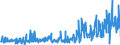 CN 42021910 /Exports /Unit = Prices (Euro/ton) /Partner: Ireland /Reporter: Eur27_2020 /42021910:Trunks, Suitcases, Vanity Cases, Executive-cases, Briefcases, School Satchels and Similar Containers, With Outer Surface of Aluminium