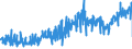 CN 42021910 /Exports /Unit = Prices (Euro/ton) /Partner: Spain /Reporter: Eur27_2020 /42021910:Trunks, Suitcases, Vanity Cases, Executive-cases, Briefcases, School Satchels and Similar Containers, With Outer Surface of Aluminium