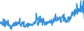 CN 42021910 /Exports /Unit = Prices (Euro/ton) /Partner: Switzerland /Reporter: Eur27_2020 /42021910:Trunks, Suitcases, Vanity Cases, Executive-cases, Briefcases, School Satchels and Similar Containers, With Outer Surface of Aluminium
