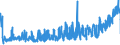 CN 42021910 /Exports /Unit = Prices (Euro/ton) /Partner: Poland /Reporter: Eur27_2020 /42021910:Trunks, Suitcases, Vanity Cases, Executive-cases, Briefcases, School Satchels and Similar Containers, With Outer Surface of Aluminium