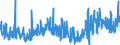 CN 42021990 /Exports /Unit = Prices (Euro/ton) /Partner: France /Reporter: Eur27_2020 /42021990:Trunks, Suitcases, Vanity Cases, Executive-cases, Briefcases, School Satchels and Similar Containers (Excl. With Outer Surface of Leather, Composition Leather, Patent Leather, Plastics, Textile Materials or Aluminium)