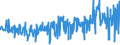 CN 42031000 /Exports /Unit = Prices (Euro/ton) /Partner: Ireland /Reporter: Eur27_2020 /42031000:Articles of Apparel, of Leather or Composition Leather (Excl. Clothing Accessories, Footware and Headgear and Parts Thereof, and Goods of Chapter 95, E.g. Shin Guards, Fencing Masks)