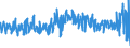 CN 42031000 /Exports /Unit = Prices (Euro/ton) /Partner: Spain /Reporter: Eur27_2020 /42031000:Articles of Apparel, of Leather or Composition Leather (Excl. Clothing Accessories, Footware and Headgear and Parts Thereof, and Goods of Chapter 95, E.g. Shin Guards, Fencing Masks)