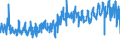 CN 42031000 /Exports /Unit = Prices (Euro/ton) /Partner: Sweden /Reporter: Eur27_2020 /42031000:Articles of Apparel, of Leather or Composition Leather (Excl. Clothing Accessories, Footware and Headgear and Parts Thereof, and Goods of Chapter 95, E.g. Shin Guards, Fencing Masks)