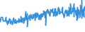 CN 42031000 /Exports /Unit = Prices (Euro/ton) /Partner: Finland /Reporter: Eur27_2020 /42031000:Articles of Apparel, of Leather or Composition Leather (Excl. Clothing Accessories, Footware and Headgear and Parts Thereof, and Goods of Chapter 95, E.g. Shin Guards, Fencing Masks)