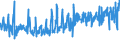 CN 42031000 /Exports /Unit = Prices (Euro/ton) /Partner: Slovakia /Reporter: Eur27_2020 /42031000:Articles of Apparel, of Leather or Composition Leather (Excl. Clothing Accessories, Footware and Headgear and Parts Thereof, and Goods of Chapter 95, E.g. Shin Guards, Fencing Masks)