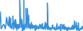 KN 42034000 /Exporte /Einheit = Preise (Euro/Tonne) /Partnerland: Griechenland /Meldeland: Eur27_2020 /42034000:Bekleidungszubehör aus Leder Oder Rekonstituiertem Leder (Ausg. Fingerhandschuhe, Handschuhe Ohne Fingerspitzen und Fausthandschuhe, Gürtel, Koppel und Schulterriemen, Schuhe und Kopfbedeckungen und Teile Davon Sowie Waren des Kapitels 95 [z.b. Schienbeinschoner, Fechtmasken])