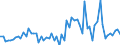 KN 42034000 /Exporte /Einheit = Preise (Euro/Tonne) /Partnerland: Ver.koenigreich(Ohne Nordirland) /Meldeland: Eur27_2020 /42034000:Bekleidungszubehör aus Leder Oder Rekonstituiertem Leder (Ausg. Fingerhandschuhe, Handschuhe Ohne Fingerspitzen und Fausthandschuhe, Gürtel, Koppel und Schulterriemen, Schuhe und Kopfbedeckungen und Teile Davon Sowie Waren des Kapitels 95 [z.b. Schienbeinschoner, Fechtmasken])