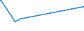 KN 42034000 /Exporte /Einheit = Preise (Euro/Tonne) /Partnerland: Guinea-biss. /Meldeland: Eur27_2020 /42034000:Bekleidungszubehör aus Leder Oder Rekonstituiertem Leder (Ausg. Fingerhandschuhe, Handschuhe Ohne Fingerspitzen und Fausthandschuhe, Gürtel, Koppel und Schulterriemen, Schuhe und Kopfbedeckungen und Teile Davon Sowie Waren des Kapitels 95 [z.b. Schienbeinschoner, Fechtmasken])