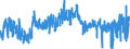 CN 4203 /Exports /Unit = Prices (Euro/ton) /Partner: Netherlands /Reporter: Eur27_2020 /4203:Articles of Apparel and Clothing Accessories, of Leather or Composition Leather (Excl. Footware and Headgear and Parts Thereof, and Goods of Chapter 95, E.g. Shin Guards, Fencing Masks)
