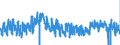 CN 4203 /Exports /Unit = Prices (Euro/ton) /Partner: Belgium /Reporter: Eur27_2020 /4203:Articles of Apparel and Clothing Accessories, of Leather or Composition Leather (Excl. Footware and Headgear and Parts Thereof, and Goods of Chapter 95, E.g. Shin Guards, Fencing Masks)