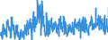 CN 4203 /Exports /Unit = Prices (Euro/ton) /Partner: Luxembourg /Reporter: Eur27_2020 /4203:Articles of Apparel and Clothing Accessories, of Leather or Composition Leather (Excl. Footware and Headgear and Parts Thereof, and Goods of Chapter 95, E.g. Shin Guards, Fencing Masks)