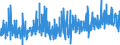 CN 4203 /Exports /Unit = Prices (Euro/ton) /Partner: Iceland /Reporter: Eur27_2020 /4203:Articles of Apparel and Clothing Accessories, of Leather or Composition Leather (Excl. Footware and Headgear and Parts Thereof, and Goods of Chapter 95, E.g. Shin Guards, Fencing Masks)