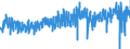 CN 4203 /Exports /Unit = Prices (Euro/ton) /Partner: Finland /Reporter: Eur27_2020 /4203:Articles of Apparel and Clothing Accessories, of Leather or Composition Leather (Excl. Footware and Headgear and Parts Thereof, and Goods of Chapter 95, E.g. Shin Guards, Fencing Masks)