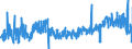 CN 4203 /Exports /Unit = Prices (Euro/ton) /Partner: Poland /Reporter: Eur27_2020 /4203:Articles of Apparel and Clothing Accessories, of Leather or Composition Leather (Excl. Footware and Headgear and Parts Thereof, and Goods of Chapter 95, E.g. Shin Guards, Fencing Masks)