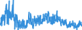CN 4203 /Exports /Unit = Prices (Euro/ton) /Partner: Ukraine /Reporter: Eur27_2020 /4203:Articles of Apparel and Clothing Accessories, of Leather or Composition Leather (Excl. Footware and Headgear and Parts Thereof, and Goods of Chapter 95, E.g. Shin Guards, Fencing Masks)