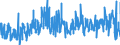 CN 4203 /Exports /Unit = Prices (Euro/ton) /Partner: Croatia /Reporter: Eur27_2020 /4203:Articles of Apparel and Clothing Accessories, of Leather or Composition Leather (Excl. Footware and Headgear and Parts Thereof, and Goods of Chapter 95, E.g. Shin Guards, Fencing Masks)