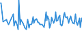 KN 42050000 /Exporte /Einheit = Preise (Euro/Tonne) /Partnerland: Griechenland /Meldeland: Europäische Union /42050000:Waren aus Leder Oder Rekonstituiertem Leder (Ausg. Sattlerwaren, T„schnerwaren, Kleidung und Bekleidungszubeh”r, Waren zu Technischen Zwecken, Peitschen, Reitpeitschen und Andere Waren der Pos. 6602, M”bel, Beleuchtungsk”rper, Spielzeug, Spiele, Sportger„te, Kn”pfe und Teile Davon, Manschettenkn”pfe, Armb„nder und Anderer Fantasieschmuck, Konfektionierte Waren aus Netzstoffen der Pos. 5608 Sowie Waren aus Flechtstoffen)