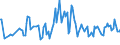 KN 42050000 /Exporte /Einheit = Preise (Euro/Tonne) /Partnerland: Schweiz /Meldeland: Europäische Union /42050000:Waren aus Leder Oder Rekonstituiertem Leder (Ausg. Sattlerwaren, T„schnerwaren, Kleidung und Bekleidungszubeh”r, Waren zu Technischen Zwecken, Peitschen, Reitpeitschen und Andere Waren der Pos. 6602, M”bel, Beleuchtungsk”rper, Spielzeug, Spiele, Sportger„te, Kn”pfe und Teile Davon, Manschettenkn”pfe, Armb„nder und Anderer Fantasieschmuck, Konfektionierte Waren aus Netzstoffen der Pos. 5608 Sowie Waren aus Flechtstoffen)