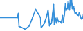 KN 42050000 /Exporte /Einheit = Preise (Euro/Tonne) /Partnerland: Bosn.-herzegowina /Meldeland: Europäische Union /42050000:Waren aus Leder Oder Rekonstituiertem Leder (Ausg. Sattlerwaren, T„schnerwaren, Kleidung und Bekleidungszubeh”r, Waren zu Technischen Zwecken, Peitschen, Reitpeitschen und Andere Waren der Pos. 6602, M”bel, Beleuchtungsk”rper, Spielzeug, Spiele, Sportger„te, Kn”pfe und Teile Davon, Manschettenkn”pfe, Armb„nder und Anderer Fantasieschmuck, Konfektionierte Waren aus Netzstoffen der Pos. 5608 Sowie Waren aus Flechtstoffen)