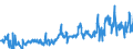 KN 42050090 /Exporte /Einheit = Preise (Euro/Tonne) /Partnerland: Italien /Meldeland: Eur27_2020 /42050090:Waren aus Leder Oder Rekonstituiertem Leder (Ausg. Sattlerwaren, Täschnerwaren, Kleidung und Bekleidungszubehör, Waren zu Technischen Zwecken, Peitschen, Reitpeitschen und Andere Waren der Pos. 6602, Möbel, Beleuchtungskörper, Spielzeug, Spiele, Sportgeräte, Knöpfe und Teile Davon, Manschettenknöpfe, Armbänder und Anderer Fantasieschmuck, Konfektionierte Waren aus Netzstoffen der Pos. 5608 Sowie Waren aus Flechtstoffen)