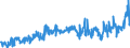 KN 42050090 /Exporte /Einheit = Preise (Euro/Tonne) /Partnerland: Ver.koenigreich /Meldeland: Eur27_2020 /42050090:Waren aus Leder Oder Rekonstituiertem Leder (Ausg. Sattlerwaren, Täschnerwaren, Kleidung und Bekleidungszubehör, Waren zu Technischen Zwecken, Peitschen, Reitpeitschen und Andere Waren der Pos. 6602, Möbel, Beleuchtungskörper, Spielzeug, Spiele, Sportgeräte, Knöpfe und Teile Davon, Manschettenknöpfe, Armbänder und Anderer Fantasieschmuck, Konfektionierte Waren aus Netzstoffen der Pos. 5608 Sowie Waren aus Flechtstoffen)
