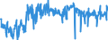 KN 42050090 /Exporte /Einheit = Preise (Euro/Tonne) /Partnerland: Portugal /Meldeland: Eur27_2020 /42050090:Waren aus Leder Oder Rekonstituiertem Leder (Ausg. Sattlerwaren, Täschnerwaren, Kleidung und Bekleidungszubehör, Waren zu Technischen Zwecken, Peitschen, Reitpeitschen und Andere Waren der Pos. 6602, Möbel, Beleuchtungskörper, Spielzeug, Spiele, Sportgeräte, Knöpfe und Teile Davon, Manschettenknöpfe, Armbänder und Anderer Fantasieschmuck, Konfektionierte Waren aus Netzstoffen der Pos. 5608 Sowie Waren aus Flechtstoffen)