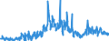 KN 42050090 /Exporte /Einheit = Preise (Euro/Tonne) /Partnerland: Schweden /Meldeland: Eur27_2020 /42050090:Waren aus Leder Oder Rekonstituiertem Leder (Ausg. Sattlerwaren, Täschnerwaren, Kleidung und Bekleidungszubehör, Waren zu Technischen Zwecken, Peitschen, Reitpeitschen und Andere Waren der Pos. 6602, Möbel, Beleuchtungskörper, Spielzeug, Spiele, Sportgeräte, Knöpfe und Teile Davon, Manschettenknöpfe, Armbänder und Anderer Fantasieschmuck, Konfektionierte Waren aus Netzstoffen der Pos. 5608 Sowie Waren aus Flechtstoffen)