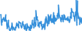 KN 42050090 /Exporte /Einheit = Preise (Euro/Tonne) /Partnerland: Schweiz /Meldeland: Eur27_2020 /42050090:Waren aus Leder Oder Rekonstituiertem Leder (Ausg. Sattlerwaren, Täschnerwaren, Kleidung und Bekleidungszubehör, Waren zu Technischen Zwecken, Peitschen, Reitpeitschen und Andere Waren der Pos. 6602, Möbel, Beleuchtungskörper, Spielzeug, Spiele, Sportgeräte, Knöpfe und Teile Davon, Manschettenknöpfe, Armbänder und Anderer Fantasieschmuck, Konfektionierte Waren aus Netzstoffen der Pos. 5608 Sowie Waren aus Flechtstoffen)