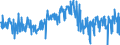 KN 42050090 /Exporte /Einheit = Preise (Euro/Tonne) /Partnerland: Polen /Meldeland: Eur27_2020 /42050090:Waren aus Leder Oder Rekonstituiertem Leder (Ausg. Sattlerwaren, Täschnerwaren, Kleidung und Bekleidungszubehör, Waren zu Technischen Zwecken, Peitschen, Reitpeitschen und Andere Waren der Pos. 6602, Möbel, Beleuchtungskörper, Spielzeug, Spiele, Sportgeräte, Knöpfe und Teile Davon, Manschettenknöpfe, Armbänder und Anderer Fantasieschmuck, Konfektionierte Waren aus Netzstoffen der Pos. 5608 Sowie Waren aus Flechtstoffen)