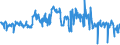 KN 42050090 /Exporte /Einheit = Preise (Euro/Tonne) /Partnerland: Tschechien /Meldeland: Eur27_2020 /42050090:Waren aus Leder Oder Rekonstituiertem Leder (Ausg. Sattlerwaren, Täschnerwaren, Kleidung und Bekleidungszubehör, Waren zu Technischen Zwecken, Peitschen, Reitpeitschen und Andere Waren der Pos. 6602, Möbel, Beleuchtungskörper, Spielzeug, Spiele, Sportgeräte, Knöpfe und Teile Davon, Manschettenknöpfe, Armbänder und Anderer Fantasieschmuck, Konfektionierte Waren aus Netzstoffen der Pos. 5608 Sowie Waren aus Flechtstoffen)