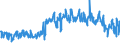 KN 42050090 /Exporte /Einheit = Preise (Euro/Tonne) /Partnerland: Ungarn /Meldeland: Eur27_2020 /42050090:Waren aus Leder Oder Rekonstituiertem Leder (Ausg. Sattlerwaren, Täschnerwaren, Kleidung und Bekleidungszubehör, Waren zu Technischen Zwecken, Peitschen, Reitpeitschen und Andere Waren der Pos. 6602, Möbel, Beleuchtungskörper, Spielzeug, Spiele, Sportgeräte, Knöpfe und Teile Davon, Manschettenknöpfe, Armbänder und Anderer Fantasieschmuck, Konfektionierte Waren aus Netzstoffen der Pos. 5608 Sowie Waren aus Flechtstoffen)