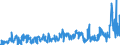KN 42050090 /Exporte /Einheit = Preise (Euro/Tonne) /Partnerland: Russland /Meldeland: Eur27_2020 /42050090:Waren aus Leder Oder Rekonstituiertem Leder (Ausg. Sattlerwaren, Täschnerwaren, Kleidung und Bekleidungszubehör, Waren zu Technischen Zwecken, Peitschen, Reitpeitschen und Andere Waren der Pos. 6602, Möbel, Beleuchtungskörper, Spielzeug, Spiele, Sportgeräte, Knöpfe und Teile Davon, Manschettenknöpfe, Armbänder und Anderer Fantasieschmuck, Konfektionierte Waren aus Netzstoffen der Pos. 5608 Sowie Waren aus Flechtstoffen)