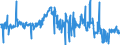 KN 42050090 /Exporte /Einheit = Preise (Euro/Tonne) /Partnerland: Slowenien /Meldeland: Eur27_2020 /42050090:Waren aus Leder Oder Rekonstituiertem Leder (Ausg. Sattlerwaren, Täschnerwaren, Kleidung und Bekleidungszubehör, Waren zu Technischen Zwecken, Peitschen, Reitpeitschen und Andere Waren der Pos. 6602, Möbel, Beleuchtungskörper, Spielzeug, Spiele, Sportgeräte, Knöpfe und Teile Davon, Manschettenknöpfe, Armbänder und Anderer Fantasieschmuck, Konfektionierte Waren aus Netzstoffen der Pos. 5608 Sowie Waren aus Flechtstoffen)