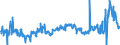 KN 42050090 /Exporte /Einheit = Preise (Euro/Tonne) /Partnerland: Bosn.-herzegowina /Meldeland: Eur27_2020 /42050090:Waren aus Leder Oder Rekonstituiertem Leder (Ausg. Sattlerwaren, Täschnerwaren, Kleidung und Bekleidungszubehör, Waren zu Technischen Zwecken, Peitschen, Reitpeitschen und Andere Waren der Pos. 6602, Möbel, Beleuchtungskörper, Spielzeug, Spiele, Sportgeräte, Knöpfe und Teile Davon, Manschettenknöpfe, Armbänder und Anderer Fantasieschmuck, Konfektionierte Waren aus Netzstoffen der Pos. 5608 Sowie Waren aus Flechtstoffen)