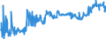 KN 42050090 /Exporte /Einheit = Preise (Euro/Tonne) /Partnerland: Serbien /Meldeland: Eur27_2020 /42050090:Waren aus Leder Oder Rekonstituiertem Leder (Ausg. Sattlerwaren, Täschnerwaren, Kleidung und Bekleidungszubehör, Waren zu Technischen Zwecken, Peitschen, Reitpeitschen und Andere Waren der Pos. 6602, Möbel, Beleuchtungskörper, Spielzeug, Spiele, Sportgeräte, Knöpfe und Teile Davon, Manschettenknöpfe, Armbänder und Anderer Fantasieschmuck, Konfektionierte Waren aus Netzstoffen der Pos. 5608 Sowie Waren aus Flechtstoffen)