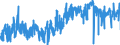 KN 4205 /Exporte /Einheit = Preise (Euro/Tonne) /Partnerland: Portugal /Meldeland: Eur27_2020 /4205:Waren aus Leder Oder Rekonstituiertem Leder (Ausg. Sattlerwaren, Täschnerwaren, Kleidung und Bekleidungszubehör, Peitschen, Reitpeitschen und Andere Waren der Pos. 6602, Möbel, Beleuchtungskörper, Spielzeug, Spiele, Sportgeräte, Knöpfe und Teile Davon, Manschettenknöpfe, Armbänder und Anderer Fantasieschmuck, Konfektionierte Waren aus Netzstoffen der Pos. 5608 Sowie Waren aus Flechtstoffen)