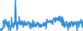 KN 4205 /Exporte /Einheit = Preise (Euro/Tonne) /Partnerland: Polen /Meldeland: Eur27_2020 /4205:Waren aus Leder Oder Rekonstituiertem Leder (Ausg. Sattlerwaren, Täschnerwaren, Kleidung und Bekleidungszubehör, Peitschen, Reitpeitschen und Andere Waren der Pos. 6602, Möbel, Beleuchtungskörper, Spielzeug, Spiele, Sportgeräte, Knöpfe und Teile Davon, Manschettenknöpfe, Armbänder und Anderer Fantasieschmuck, Konfektionierte Waren aus Netzstoffen der Pos. 5608 Sowie Waren aus Flechtstoffen)