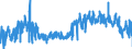 KN 4205 /Exporte /Einheit = Preise (Euro/Tonne) /Partnerland: Ungarn /Meldeland: Eur27_2020 /4205:Waren aus Leder Oder Rekonstituiertem Leder (Ausg. Sattlerwaren, Täschnerwaren, Kleidung und Bekleidungszubehör, Peitschen, Reitpeitschen und Andere Waren der Pos. 6602, Möbel, Beleuchtungskörper, Spielzeug, Spiele, Sportgeräte, Knöpfe und Teile Davon, Manschettenknöpfe, Armbänder und Anderer Fantasieschmuck, Konfektionierte Waren aus Netzstoffen der Pos. 5608 Sowie Waren aus Flechtstoffen)