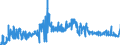 KN 4205 /Exporte /Einheit = Preise (Euro/Tonne) /Partnerland: Rumaenien /Meldeland: Eur27_2020 /4205:Waren aus Leder Oder Rekonstituiertem Leder (Ausg. Sattlerwaren, Täschnerwaren, Kleidung und Bekleidungszubehör, Peitschen, Reitpeitschen und Andere Waren der Pos. 6602, Möbel, Beleuchtungskörper, Spielzeug, Spiele, Sportgeräte, Knöpfe und Teile Davon, Manschettenknöpfe, Armbänder und Anderer Fantasieschmuck, Konfektionierte Waren aus Netzstoffen der Pos. 5608 Sowie Waren aus Flechtstoffen)