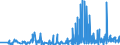 KN 4205 /Exporte /Einheit = Preise (Euro/Tonne) /Partnerland: Kasachstan /Meldeland: Eur27_2020 /4205:Waren aus Leder Oder Rekonstituiertem Leder (Ausg. Sattlerwaren, Täschnerwaren, Kleidung und Bekleidungszubehör, Peitschen, Reitpeitschen und Andere Waren der Pos. 6602, Möbel, Beleuchtungskörper, Spielzeug, Spiele, Sportgeräte, Knöpfe und Teile Davon, Manschettenknöpfe, Armbänder und Anderer Fantasieschmuck, Konfektionierte Waren aus Netzstoffen der Pos. 5608 Sowie Waren aus Flechtstoffen)