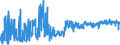 KN 4205 /Exporte /Einheit = Preise (Euro/Tonne) /Partnerland: Marokko /Meldeland: Eur27_2020 /4205:Waren aus Leder Oder Rekonstituiertem Leder (Ausg. Sattlerwaren, Täschnerwaren, Kleidung und Bekleidungszubehör, Peitschen, Reitpeitschen und Andere Waren der Pos. 6602, Möbel, Beleuchtungskörper, Spielzeug, Spiele, Sportgeräte, Knöpfe und Teile Davon, Manschettenknöpfe, Armbänder und Anderer Fantasieschmuck, Konfektionierte Waren aus Netzstoffen der Pos. 5608 Sowie Waren aus Flechtstoffen)