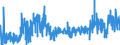 KN 4205 /Exporte /Einheit = Preise (Euro/Tonne) /Partnerland: Tunesien /Meldeland: Eur27_2020 /4205:Waren aus Leder Oder Rekonstituiertem Leder (Ausg. Sattlerwaren, Täschnerwaren, Kleidung und Bekleidungszubehör, Peitschen, Reitpeitschen und Andere Waren der Pos. 6602, Möbel, Beleuchtungskörper, Spielzeug, Spiele, Sportgeräte, Knöpfe und Teile Davon, Manschettenknöpfe, Armbänder und Anderer Fantasieschmuck, Konfektionierte Waren aus Netzstoffen der Pos. 5608 Sowie Waren aus Flechtstoffen)