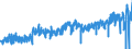 KN 42 /Exporte /Einheit = Preise (Euro/Tonne) /Partnerland: Frankreich /Meldeland: Eur27_2020 /42:Lederwaren; Sattlerwaren; Reiseartikel, Handtaschen und Ähnliche BehÄltnisse; Waren aus DÄrmen
