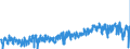 KN 42 /Exporte /Einheit = Preise (Euro/Tonne) /Partnerland: Niederlande /Meldeland: Eur27_2020 /42:Lederwaren; Sattlerwaren; Reiseartikel, Handtaschen und Ähnliche BehÄltnisse; Waren aus DÄrmen