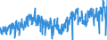 KN 42 /Exporte /Einheit = Preise (Euro/Tonne) /Partnerland: Italien /Meldeland: Eur27_2020 /42:Lederwaren; Sattlerwaren; Reiseartikel, Handtaschen und Ähnliche BehÄltnisse; Waren aus DÄrmen