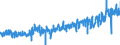 KN 42 /Exporte /Einheit = Preise (Euro/Tonne) /Partnerland: Ver.koenigreich /Meldeland: Eur27_2020 /42:Lederwaren; Sattlerwaren; Reiseartikel, Handtaschen und Ähnliche BehÄltnisse; Waren aus DÄrmen