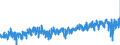 KN 42 /Exporte /Einheit = Preise (Euro/Tonne) /Partnerland: Daenemark /Meldeland: Eur27_2020 /42:Lederwaren; Sattlerwaren; Reiseartikel, Handtaschen und Ähnliche BehÄltnisse; Waren aus DÄrmen