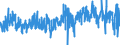 KN 42 /Exporte /Einheit = Preise (Euro/Tonne) /Partnerland: Luxemburg /Meldeland: Eur27_2020 /42:Lederwaren; Sattlerwaren; Reiseartikel, Handtaschen und Ähnliche BehÄltnisse; Waren aus DÄrmen